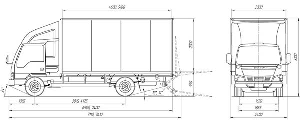 razmer isuzu